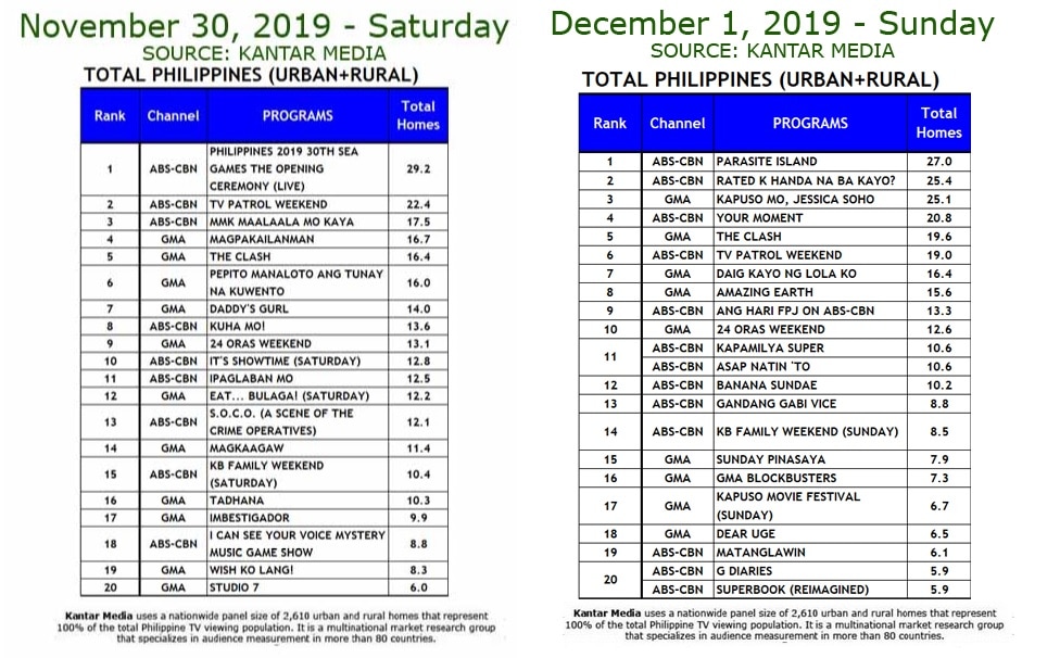 2019 sea games opening discount ceremony exclusive live on abs-cbn